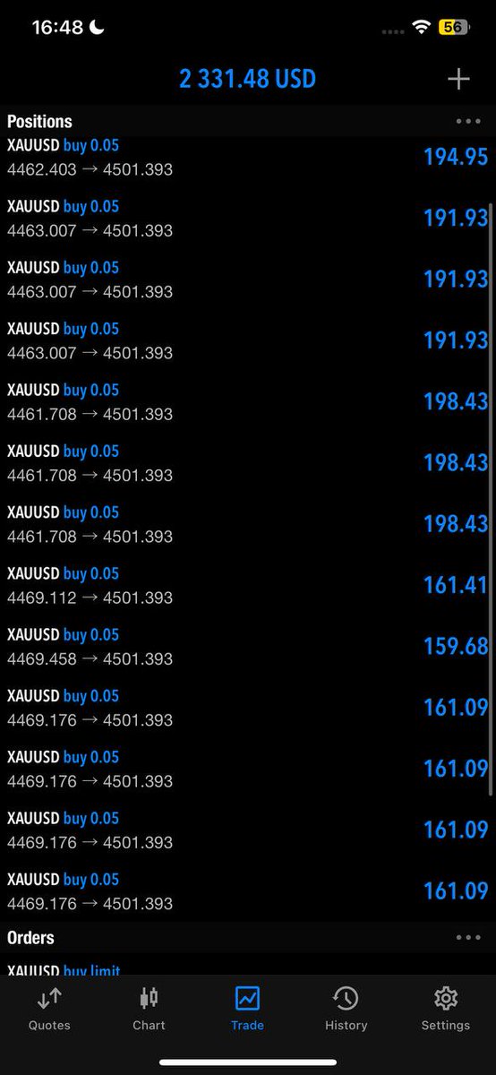 TraderThinker45's tweet photo. #XAUUSD #GOLD                                    
Join my telegram channel for free signals
https://t.co/rDvQ2llkW4 https://t.co/G7fLKXcOef