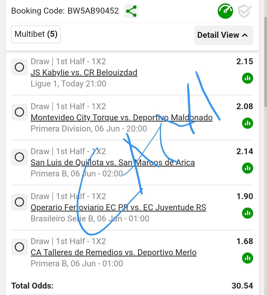 AlphabetPro25's tweet photo. Midnight 

1st Half and Full time draws

BW5AB90452

BW5AB8CDE2

@GreenWorldCTM https://t.co/96ZlvsJJAB