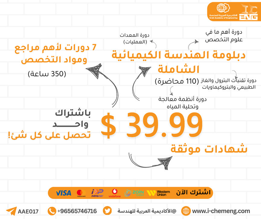 AcdmiArab's tweet photo. 🎯 باشتراك واحد… تحصل على كل شيء!

📚 8 دورات متكاملة في مكان واحد:      
7 من أهم مواد التخصص + الدبلومة الشاملة

🚀 محتوى قوي، شرح مبسط، وتطبيق عملي يساعدك تتقدم بثقة

📍 ابدأ الآن:
https://t.co/vSN9uiu69J

📩 للاستفسار:
واتساب: https://t.co/3qQSiDejYW
تيليجرام: https://t.co/4X3GWvNP83

#مرجعك_اليومي_في_الهندسة_الكيميائية