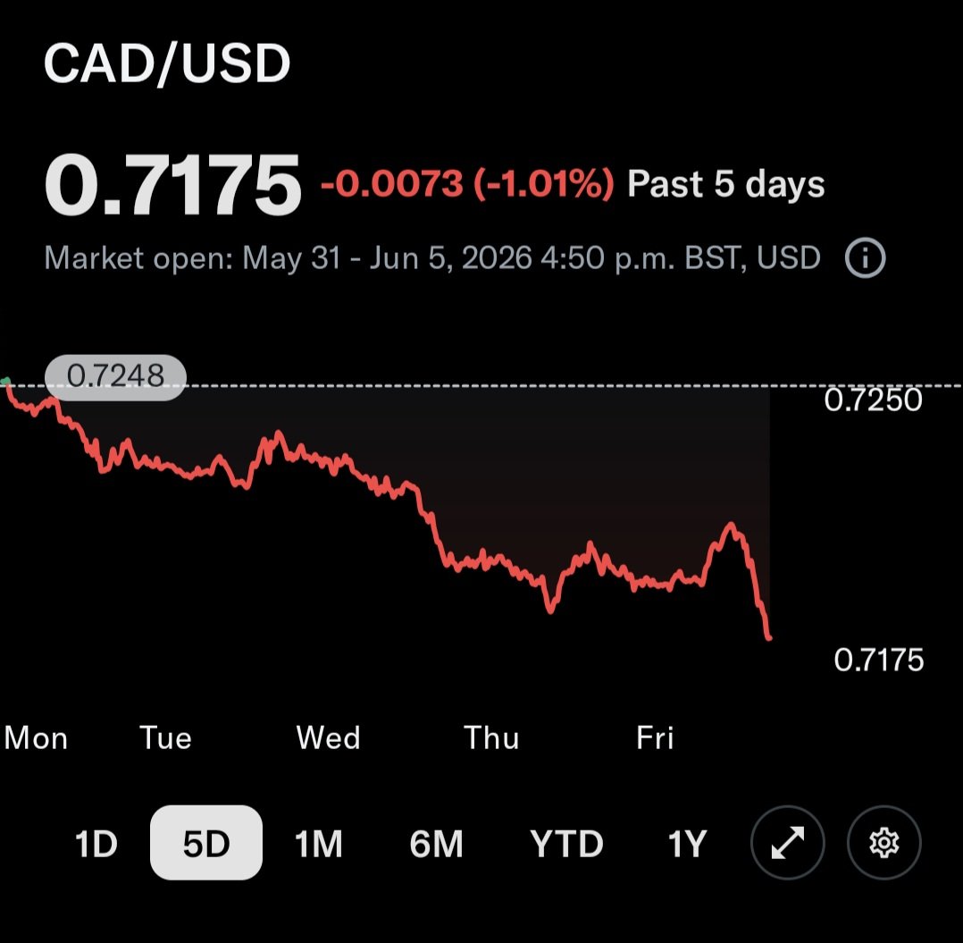 butchmar's tweet photo. @rhondaforoshawa Follow the money. https://t.co/BUEahFHbmQ