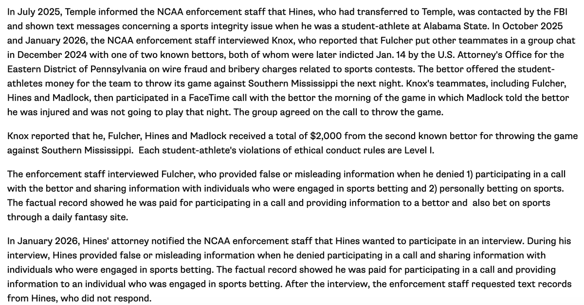 MikeVorkunov's tweet photo. Four Alabama State MBB players received a total of $2,000 to point-shave as part of the college basketball gambling scheme that led to indictments this January, the NCAA found. Two of the players have been charged by the DOJ. NCAA says one of them lied to them during interview. https://t.co/m24fjj41to