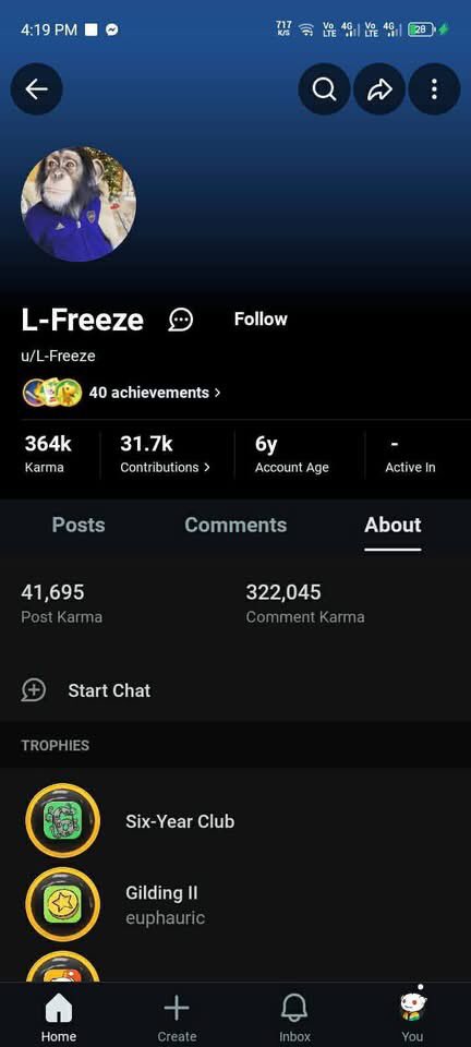 ONGOD11111's tweet photo. @DAMIADENUGA @grok Hello
Guys old reddit account available for sale https://t.co/q94RD3ht2d