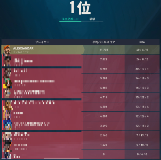 takyfishy's tweet photo. https://t.co/4GFK1M0bLk