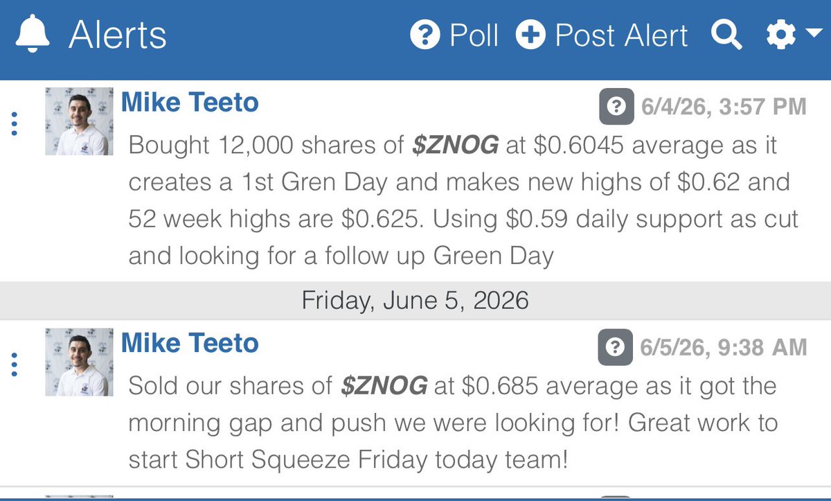 StocksniperTeam's tweet photo. Dow DOWN, Snipers UP! The team made 15%+ overnight on a perfect penny stock breakout as the overall market had one of its worst days of the year! @simplertrading 

#StockSnipers #PennyStocks #Znog #DayTrading #LetsGetRichTogether https://t.co/PmspaAoNua