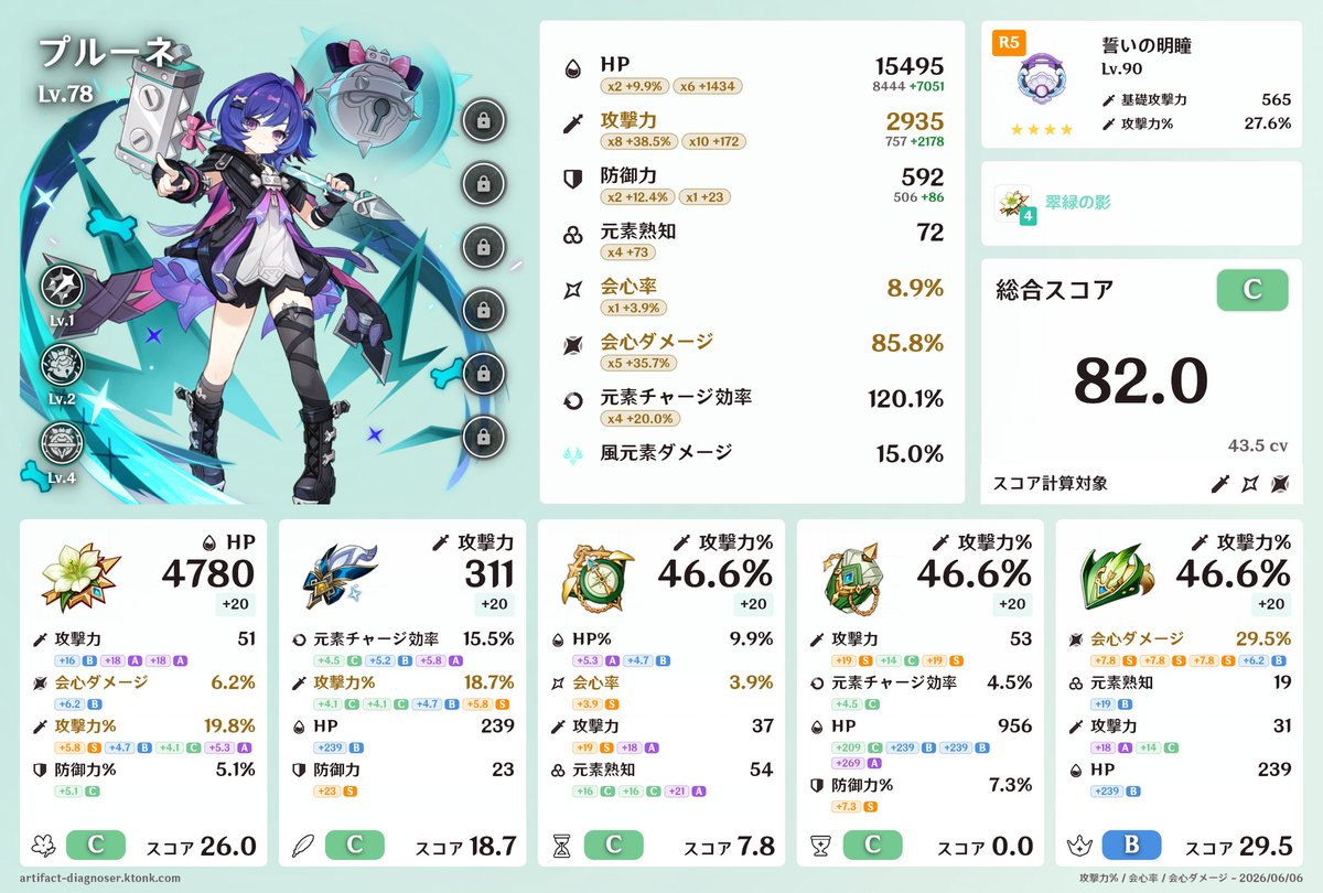 mui1114's tweet photo. 攻撃力4000無理じゃね…？って思いながらも頑張ってる https://t.co/asDKZDsbNw