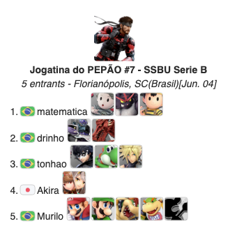 Smash Bros. Floripa tweet media