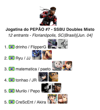 Smash Bros. Floripa tweet media