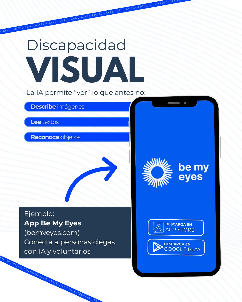 CINIADEMEXICO's tweet photo. 🤖✨ La IA está transformando la forma en que millones de personas viven la discapacidad.
Hoy, la tecnología impulsa mayor autonomía, comunicación y acceso a nuevas oportunidades.
💡 Un avance que suma inclusión todos los días. #Inclusión #IAgenerated 👇 https://t.co/kXJmpdZV75