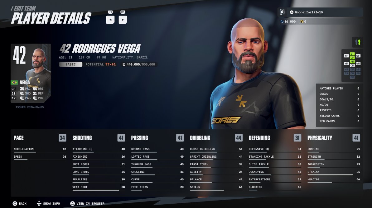 DagnalDiagonal's tweet photo. Gonna be playtesting GOALS. One thing I already love: Potential. Players can get upgraded by just playing the game

I also saw players can RETIRE?? So this won't be apart of the yearly game release cycle?? 10/10 https://t.co/MpGpC0cbWk