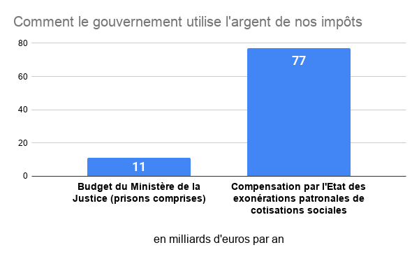bernadrian's tweet photo. @GDarmanin https://t.co/KK3iTnwtWR