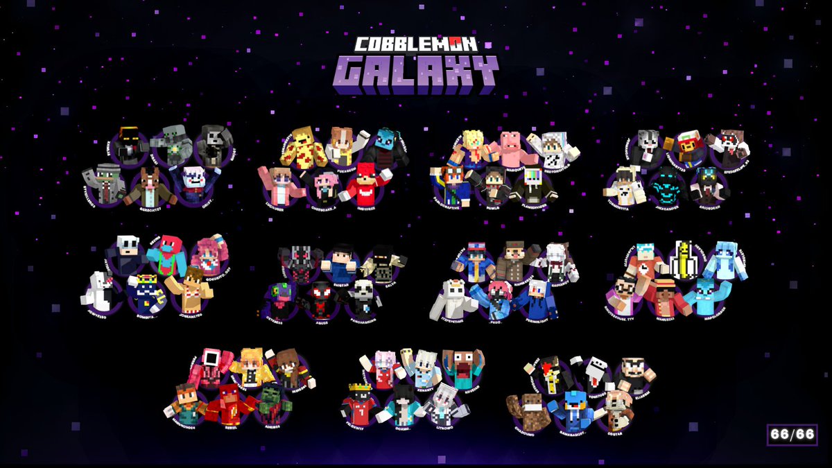 PixelmonGalaxy_'s tweet photo. ⭐️Plantel Completo para Cobblemon Galaxy 🌌

66 Jugadores, ¿Cuántos y quiénes llegarán a la final? 👀 https://t.co/fLiedPisR3