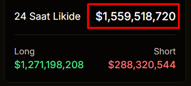 KriptoPidgin's tweet photo. 🚨 BU NORMAL DEĞİL

Son 1sa içinde :

Gümüş: -%9,10
Platin: -%5,90
Bitcoin: -%5,46
Paladyum: -%4,79
Altın: -%3,71

Piyasadan trilyonlarca dolar kayboldu.
Bu, ülkelerin %99'unun GSYİH'sinden daha fazlasının dakikalar içinde silinmesi anlamına geliyor.

NE OLUYOR?
KLASİK CUMA ÇAKIŞI....
PAZARTESİ YÜKSELİŞ Mİ?