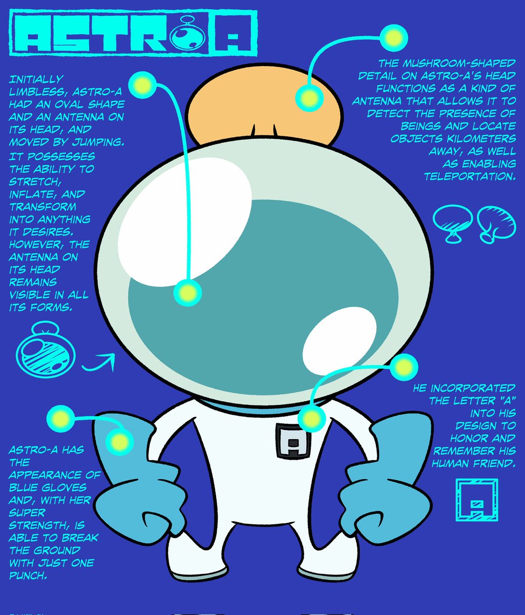 AnimationMendes's tweet photo. Mini biography below 👨🏻‍🚀 https://t.co/Y7a3qh30Mx