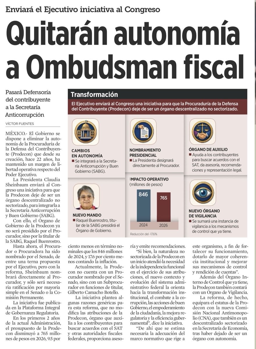 LuisPadronV's tweet photo. 🔴 #AlertaFiscal -  Presentan iniciativa para que la @ProdeconMexico se integre a la Secretaría Anticorrupción y Buen Gobierno, conservando (establece la propuesta) su autonomía técnica y sus funciones de defensa del contribuyente.

⚠️ Aún debe ser aprobada por el Congreso.

Avisados están!

#LaVozdelFiscalista 

🪡🧵
