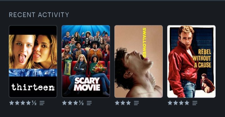 DdeDaniel5's tweet photo. @letterboxd https://t.co/wbnRIHUCwV