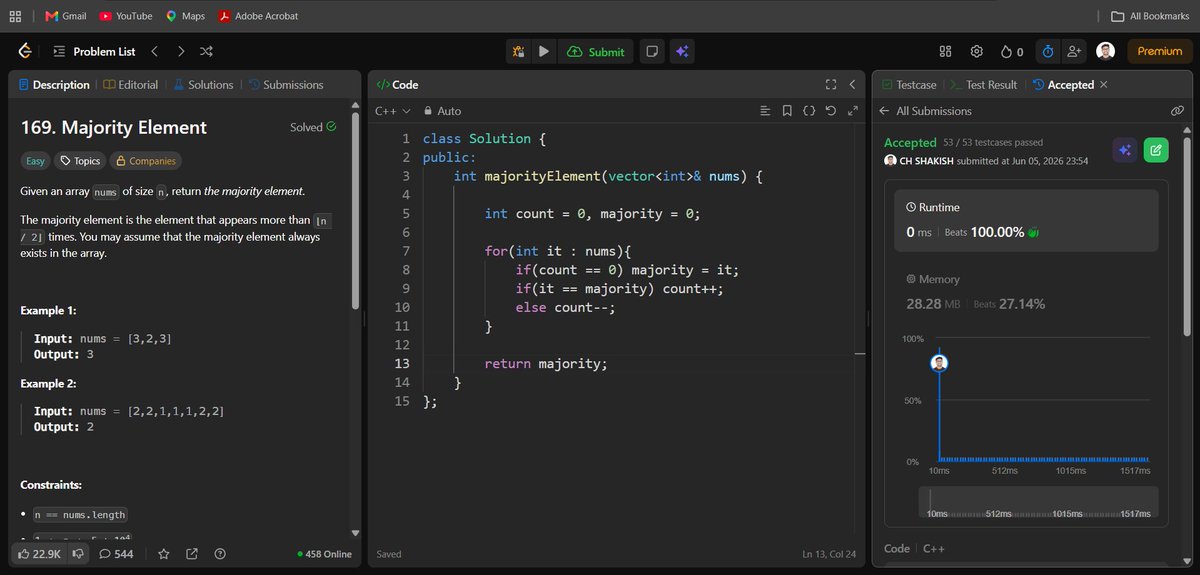 shakish15564's tweet photo. Day 5/45 of the #SDESheetChallenge 🚀

Today's problems:
✅ Search in a 2D matrix
✅ Pow(x, n)
✅ Majority Element-I

A big thanks to @striver_79 and @takeUforward for creating such a structured roadmap.

On to the next challenge! 💪

#CodeWithShakish #DSA #ProblemSolving https://t.co/MDRYHyzz8q
