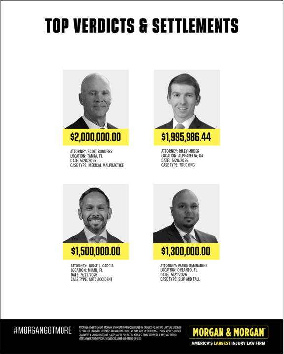 forthepeople's tweet photo. Check out some of our recent top verdicts and settlements!

Justice served #ForThePeople https://t.co/A9rxQgupni
