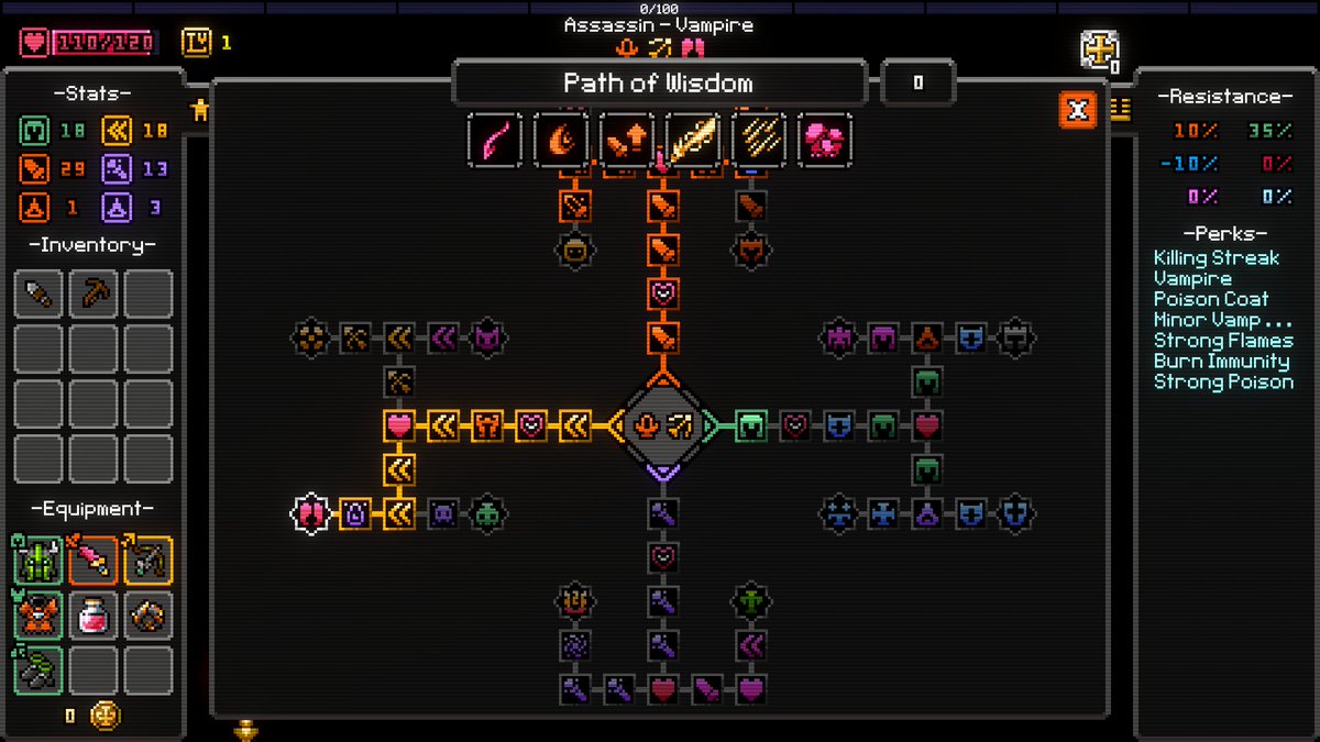 RPGamesDev tweet picture