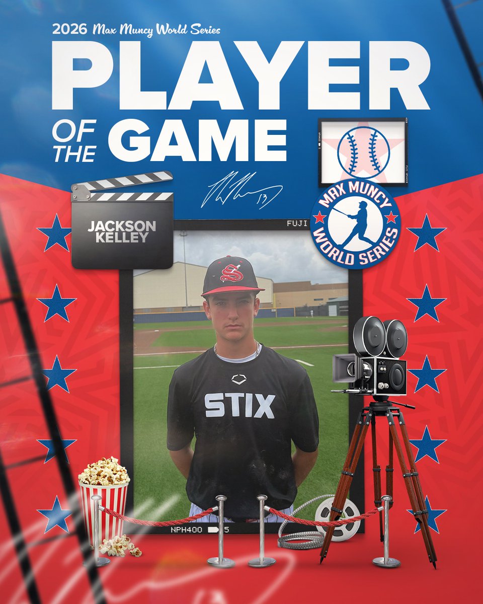 FiveToolYouth's tweet photo. #MuncyWS F: @StixBaseballTX 2030 Premier 6, SWMO Bombers Bough 4
PoG: @JacksonKelley_ 2-3, RBI, R
Hitter: @RC27forlife 2-3, RBI, R https://t.co/KNElEND5Ip