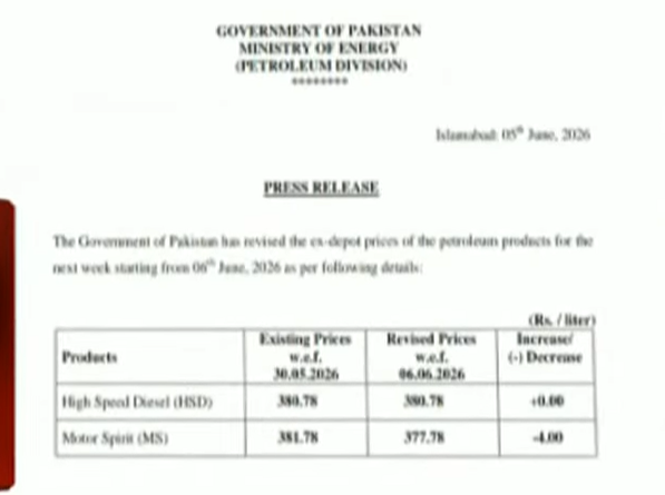 farhanmalikview's tweet photo. وزیراعظم نے بڑا پتھر رکھا تھا اب وہ ہل نہیں رہا اس وجہ سے قوم کیلئے 4 روپے پٹرول سستا کیا اور ڈیزل سستا کرتے وقت پتھر کیساتھ ایلفی لگ گئی۔ اس وجہ سے ڈیزل سستا نہیں کرسکے۔ 

#کشمیر_میں_انتشار_نامنظور #CDFShapesPeace #GBMainTeerChaleyGa #PakForGlobalPeace #گلگت_کتاب_کا https://t.co/rOqmS0vltW