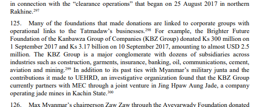 sheehanj920's tweet photo. reminder that Aung Ko Win's Kanbawza/KBZ Group in 2017 donated over $2m USD in kyat to the Tatmadaw's fundraising for "clearance operations" targeting predominantly Rohingya areas in north Rakhine (documented here by the UN: https://t.co/pNDv3crtI4).
odd he resurfaces in India.. https://t.co/UksI3hhG2U