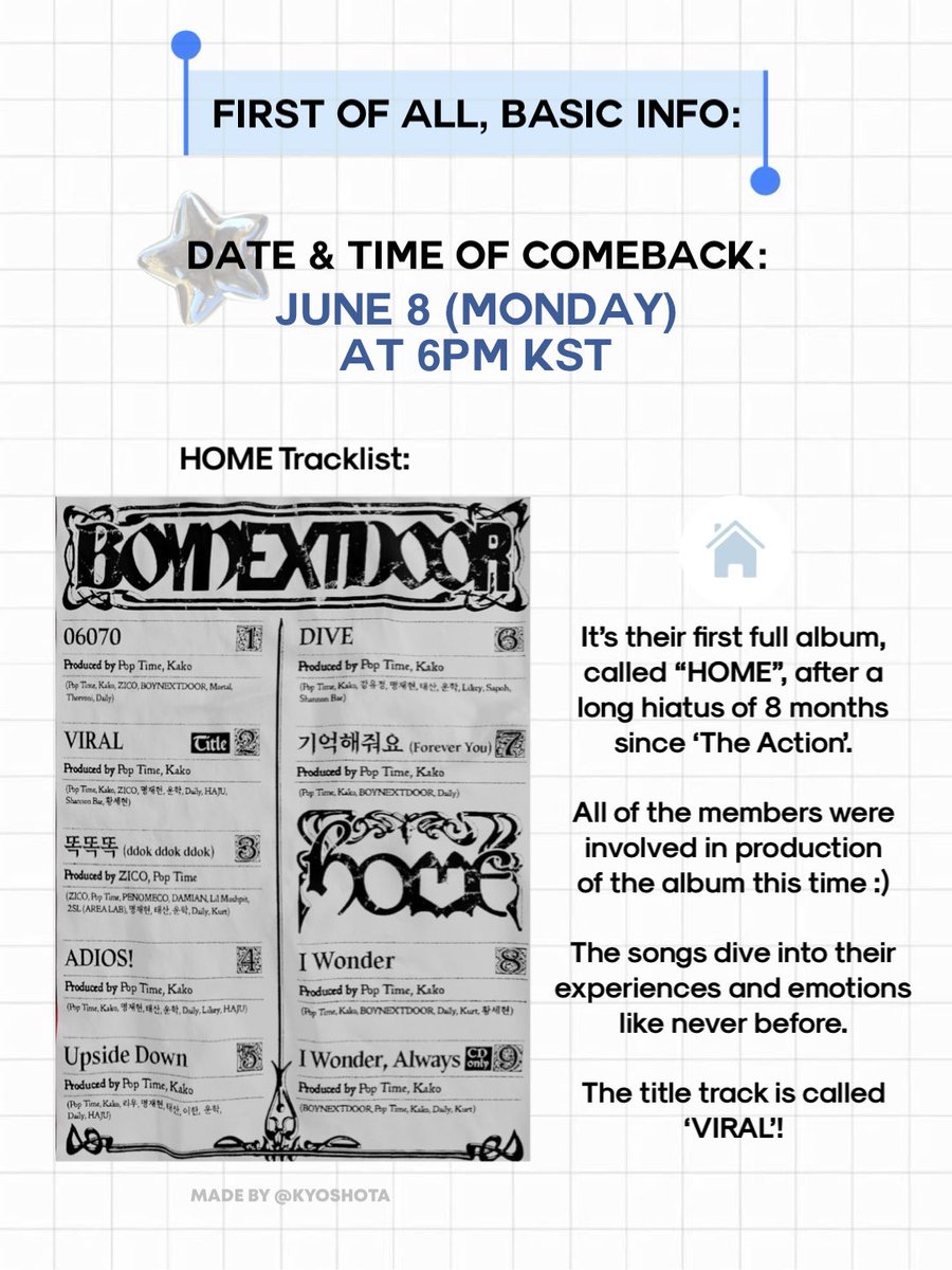 woonh4kii's tweet photo. guide to supporting BOYNEXTDOOR’s HOME comeback 𑣲⋆｡˚🏠 — a thread

#boynextdoor #BOYNEXTDOOR_HOME #VIRAL https://t.co/txE3ZAtBVo