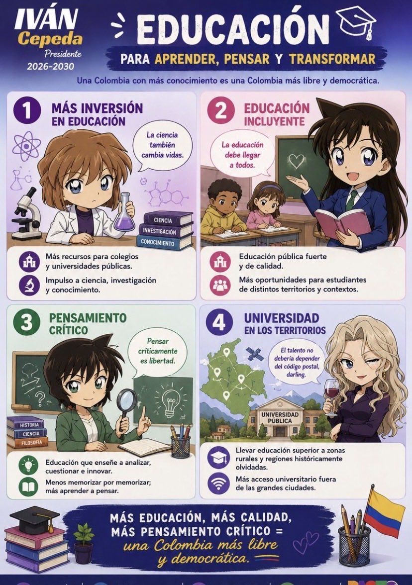 AlejitaS22's tweet photo. La educación es el camino más corto entre la desigualdad y la esperanza. #MeLaJuegoPorLaEducación https://t.co/S3gJXJxnIW