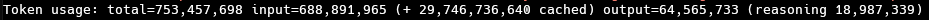 adityavg13's tweet photo. Unfortunately after 27 days and 9 hours. My long running @OpenAI Codex Goal must come to an end. It has been an absolute pleasure watching this run for 27 days straight and seeing it progress to build something great. 

Thank you @OpenAIDevs for this experience! https://t.co/DSDf3txxyk