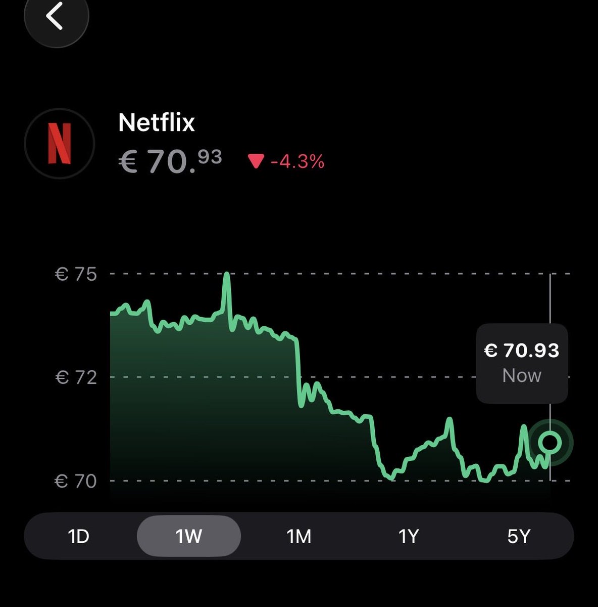 tafkaay's tweet photo. @jamster83 @Deepslfc It’s true !

Netflix goes the way of every platform that has ever been unjust to Michael Jackson https://t.co/ueJ8o4W7sV