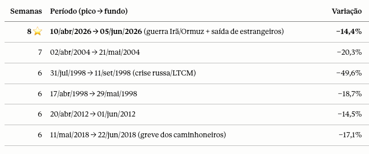 Renato Breia, CFP® tweet media
