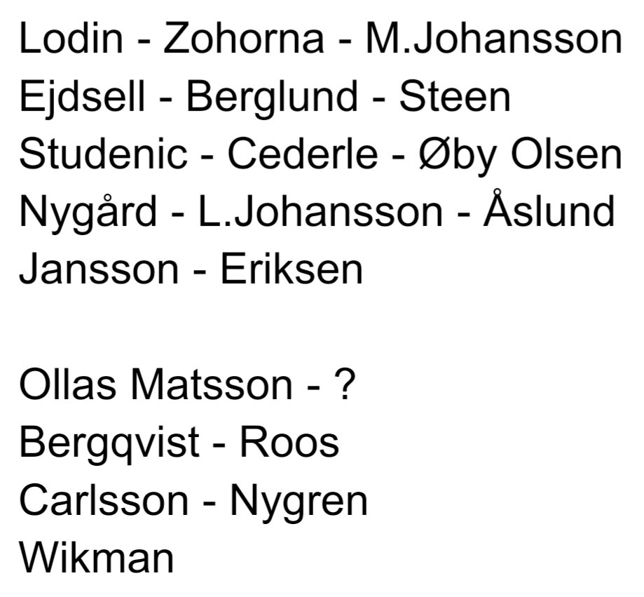 GabrielCarlson's tweet photo. Inte många pusselbitar kvar nu. Kan vi få in en högerskjutande förstaback så kan det bli en intressant vinter.

#fbkse https://t.co/pZxIGUafOJ
