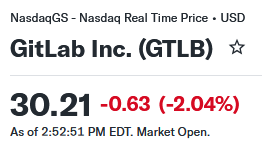 Rafael_L_Spring's tweet photo. $GTLB only -2% on a brutal day like this. 👀
After running > 50% from the lows. 👀
Something's cooking... https://t.co/uhVF6m81hq