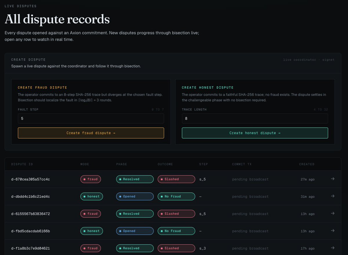 axelbitvm's tweet photo. Over the past weeks we've been building #Axion, an experiment around using #Bitcoin as a foundation for a more verifiable internet.
https://t.co/MRugRzyVmC
https://t.co/C0LRxM8ggX
Current state:
- Bitcoin-anchored project registry
- Deterministic commitments -> Merkle roots
- Real #Signet anchoring with verifiable txids
- Browser proof verification
- #Live dispute coordinator
- Interactive fraud-proof terminal
- Bisection protocol for fault localization
- BIP340 #Schnorr-signed midpoint commitments
- Real-time SSE event streaming
- Project <-> dispute linkage
Today a project can:
1. Register a commitment
2. Be anchored into a Bitcoin commitment root
3. Expose a proof to any verifier
4. Be challenged through a dispute process
5. Have the disputed transition localized through binary search
6. Reach a slash or no-fraud outcome
https://t.co/on9vcirb9E
https://t.co/h08HKUy9fB
https://t.co/IgLNUGF4fe
The system is no longer a collection of isolated demos.
A registry entry, a #Bitcoin anchor, a proof, and a dispute record are now connected parts of the same workflow.
Still missing:
- Real Bitcoin settlement transactions
- Taproot-enforced bond / defense / slash paths
- Multi-party operators and challengers
- Mainnet-grade security review
- Large-scale project onboarding
Current focus is turning dispute outcomes into actual Bitcoin-enforced settlement.
The goal remains unchanged:
Use Bitcoin as a settlement and verification layer for registries, identities, applications, and future decentralized internet infrastructure.
#Progress is slow, but measurable.
#Code first. Claims later.
#Bitcoin #BitVM #Taproot #Cryptography