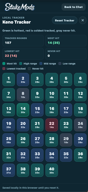 byJad's tweet photo. Keno tracker and Hilo start card picker are now available in my tool https://t.co/vwSjwRKw4P https://t.co/ogTMy2KGgr
