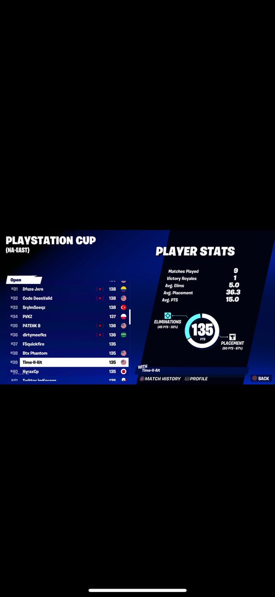 Proseqted's tweet photo. @Marty60fps @Y0ur1Nightmar Tell me about it https://t.co/FnUCRj83uS
