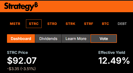piovincenzo_'s tweet photo. Crazy you have an opportunity to capture an 8.7% gain with a 12.49% yield in the stock market right now with $STRC https://t.co/qI9CWaFKKI