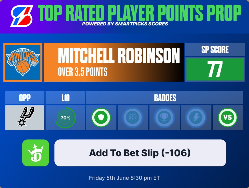 flashpicks's tweet photo. 📈 @SmartPicksPro NBA Top Points Prop

🏀 Mitchell Robinson o3.5 Pts (-106)
❤️ Who's tailing?

📊 Powered by SmartPicks Scores https://t.co/88V6jlUslO
