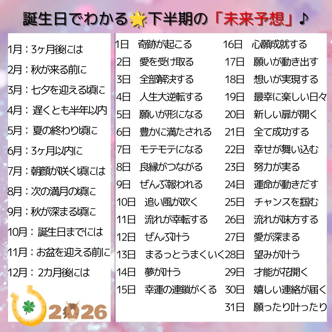 micaneuranai's tweet photo. ＼2026年下半期の予言🔮／

あなたの生まれた月×日をチェックしてください♪

リプに「🎉（クラッカー）」を残して予祝しておくと、この予言は現実になります✨ https://t.co/uVEmJH0O9K