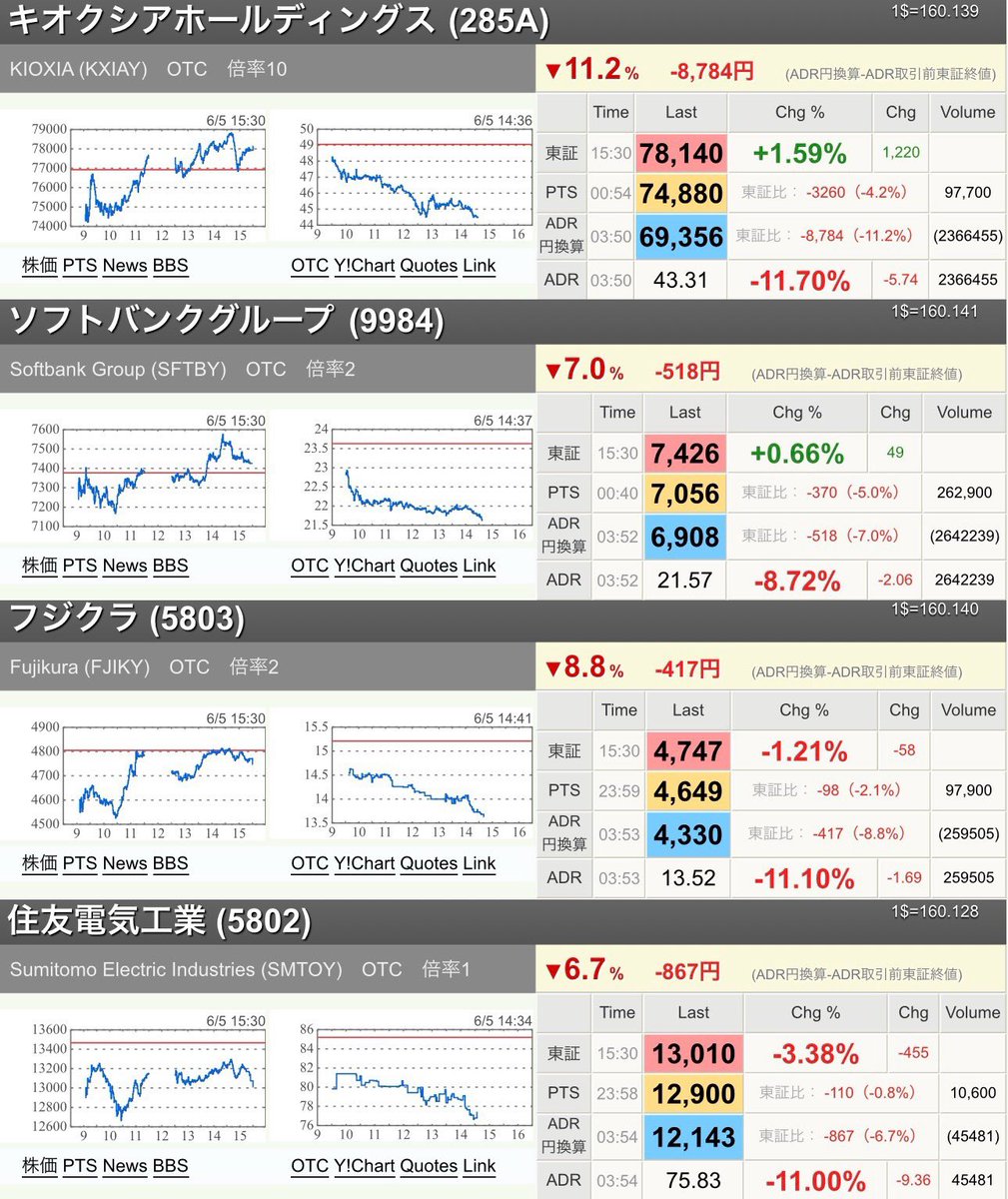 でぃえち tweet media