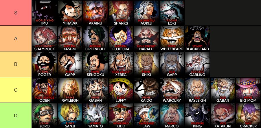 Akainu tweet media