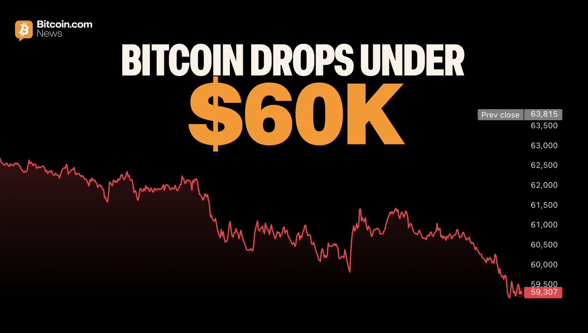 Bitcoin.com News tweet media