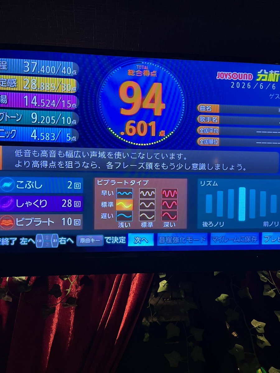 ny9ec's tweet photo. おきゅおわです♩

たくさんのドリンク、ショットありがとうございましたᴗ  ̫ ᴗ

カラオケ対決ダントツ1位でうれしかった😻

またのご来店お待ちしております🎀 https://t.co/lm4NFuo7Kh