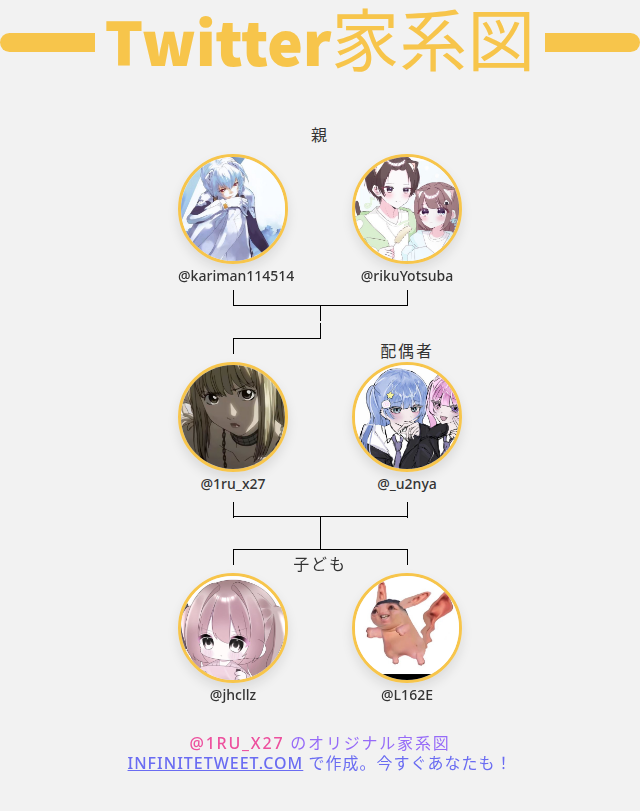 燐 tweet media