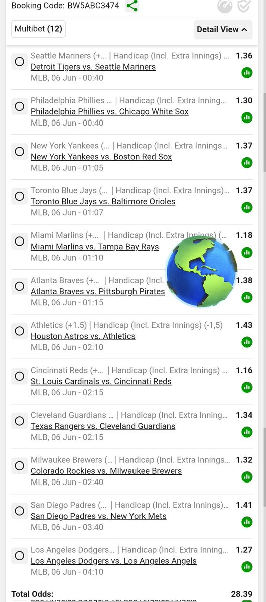AlphabetPro25's tweet photo. Handicaps ( Including Extra innings)

BW5ABC3474

@GreenWorldCTM https://t.co/Wcggj3hrBf