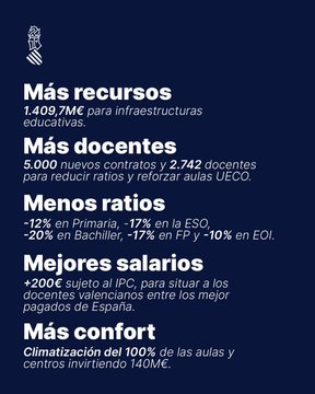cantavest's tweet photo. @GVAeducacio Interessant la formulació del cartell: NO HI HA VERBS. No diu "implementarem demà", o "en cinc anys", ni diu "prometem". Sense verb no hi ha acció. Sense verb, això només són paraules que s'endú el vent. No s'han compromés absolutament a res. #VagaEducació #vagaindefinida https://t.co/6bvyibtrQs