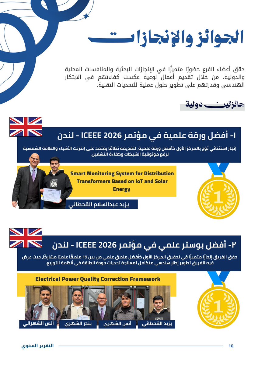 IEEEKKU's tweet photo. 3- أعضاء الفرع يحصدون جائزتين دوليتين في مؤتمر ICEEE 2026 والذي أقيم في لندن، المملكة المتحدة 🇬🇧

🥇 أفضل ورقة علمية في المؤتمر
🥇 أفضل بوستر علمي في المؤتمر https://t.co/xEM3jIyu8G