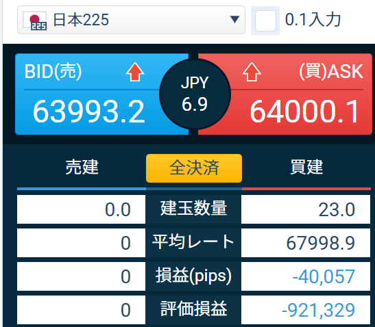 gihuboy's tweet photo. ４０００円。。。
買って２日で４０００円。。。
もうおわり https://t.co/3c6VGwiJJu