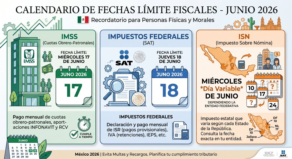 FixumOrg's tweet photo. Fecha limite de obligaciones Básicas https://t.co/rBJKBOTB5f