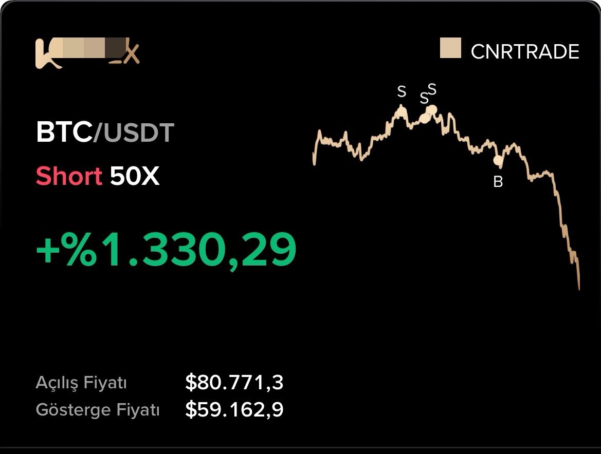 CNRtrade (₿) tweet media
