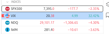 Data Driven Stocks tweet media